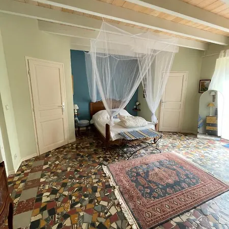 Ferme De Villeneuve Saint-Antoine (Gers)